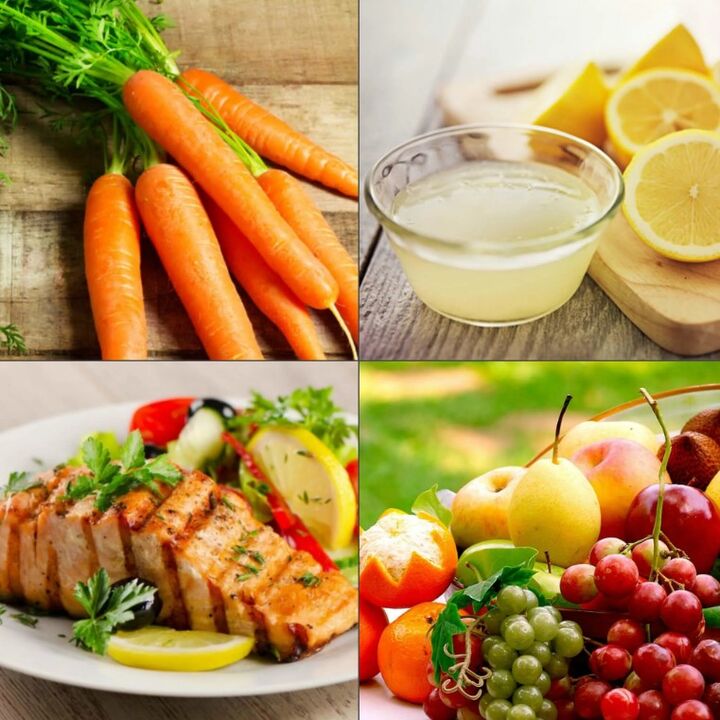 Nutrition de la nutrition